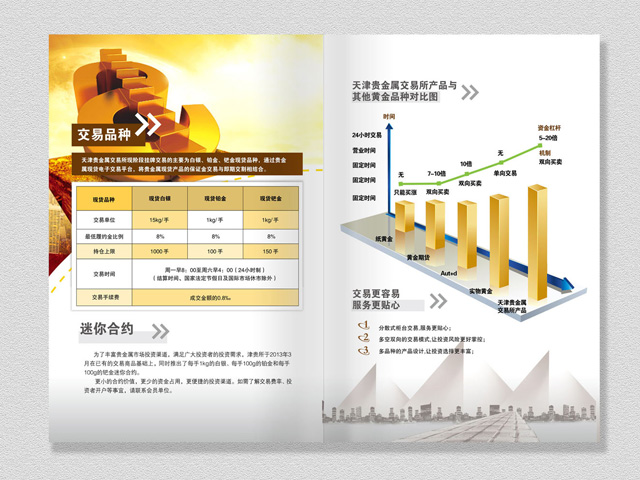 貴金屬交易所 宣傳冊設(shè)計